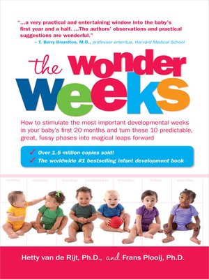 cover image of The Wonder Weeks